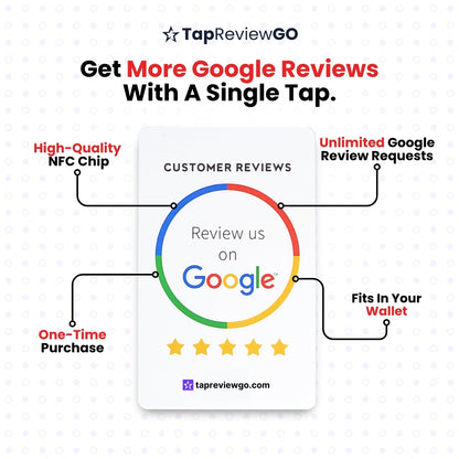 Google Review Card