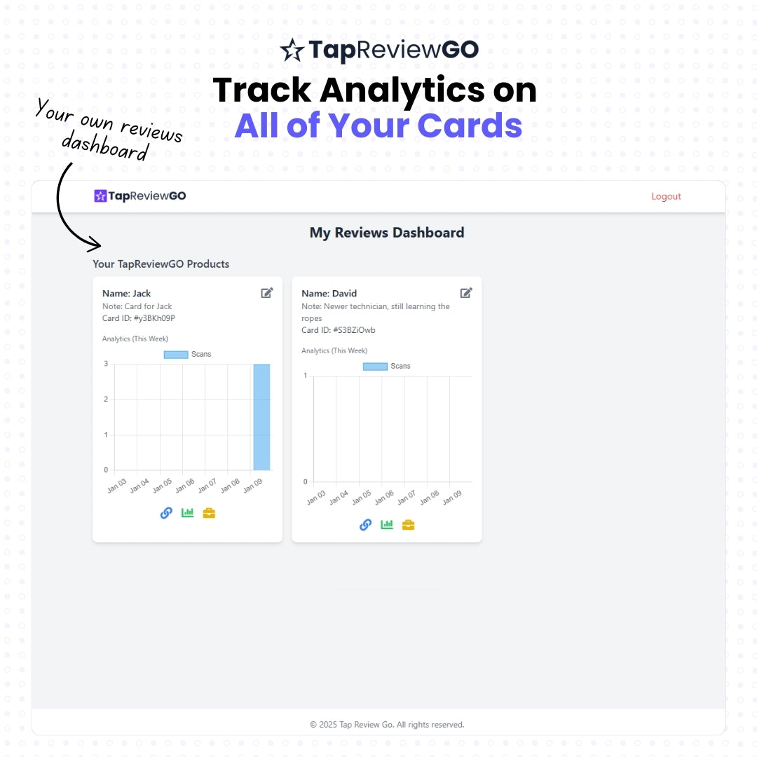 Google Review Card