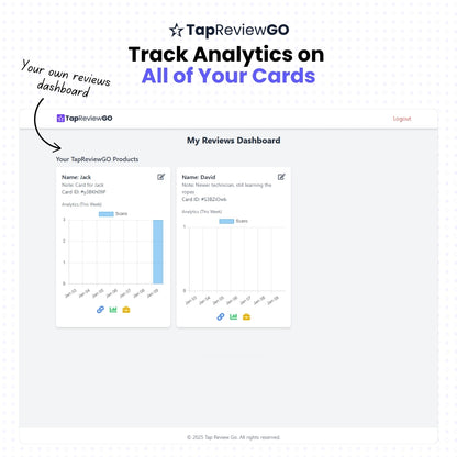 Google Review Card